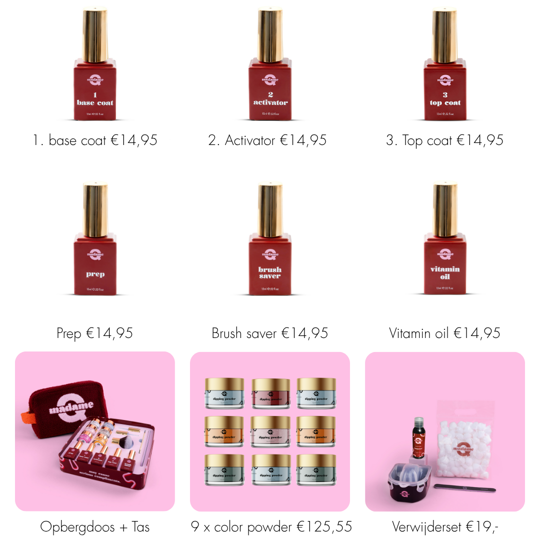 What you will get overview